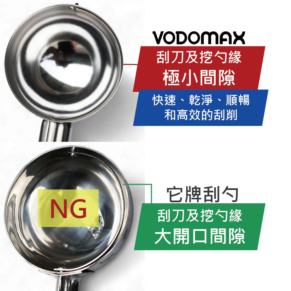 ScraperGap (CHN)